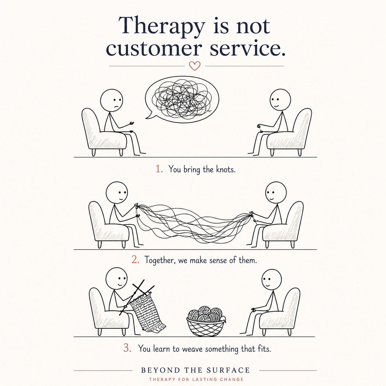 Martin Wilfred Psychotherapy